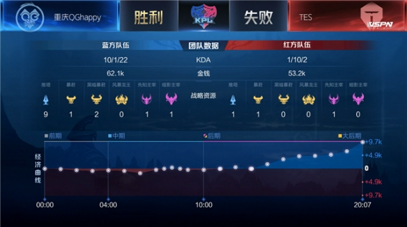 让他在对方